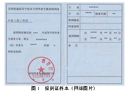 图1 报到证样本(网络图片)