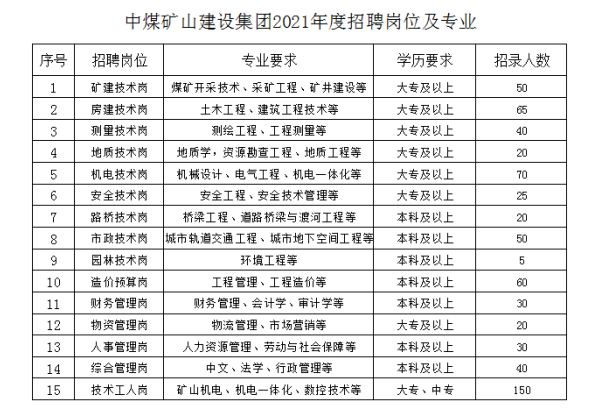 1615864232965463.png 微信截图_20210316111019.png